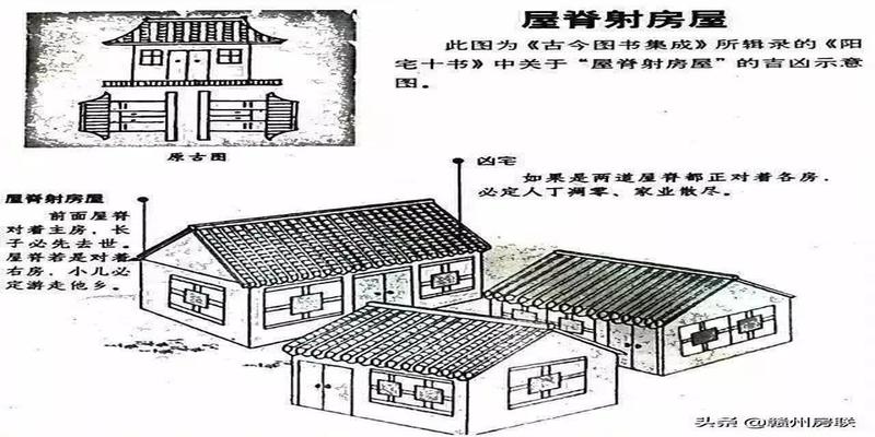 农村房屋风水禁忌与破解图解(50张漫画详解农村自建房风水)