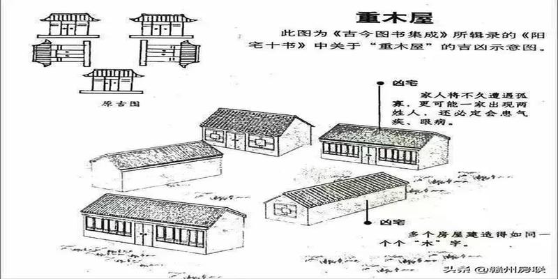 农村房屋风水禁忌与破解图解(50张漫画详解农村自建房风水)