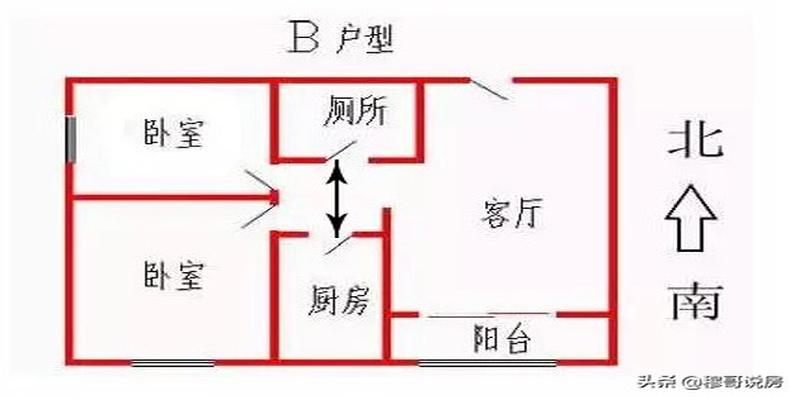 卫生间门对厨房门风水(厨房门高于卧室门风水)