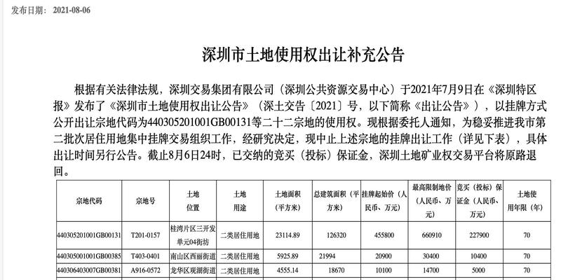 杭州求签算卦哪里灵验(深圳突然中止第二轮集中供地22宗地出让)