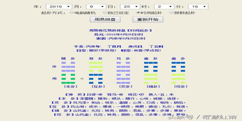 梅花易数变爻(梅花易数看郭德纲今日发文)