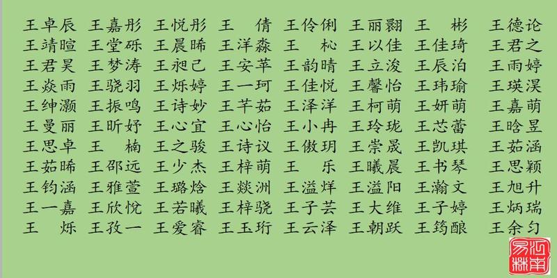 梅花易数测名字(王姓宝宝取名大全)