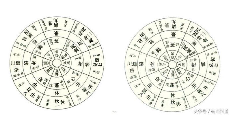 梅花易数测失物断卦(中华古典玄学之“梅花易数”其奥义所在)