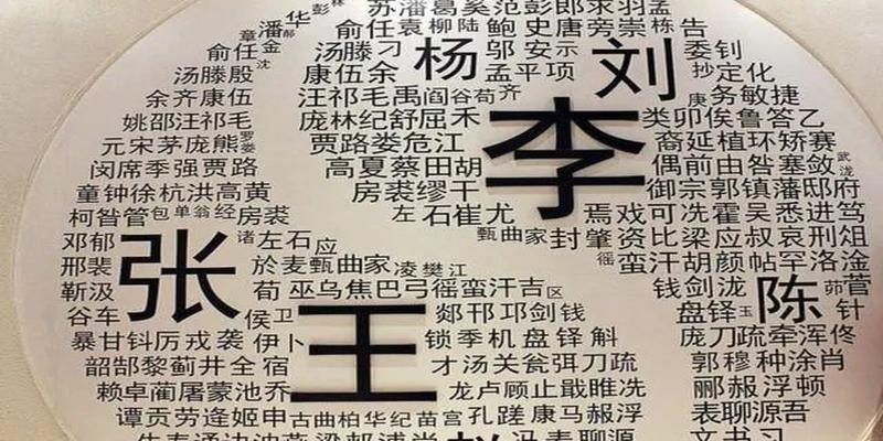 做生意算卦说肯定亏钱怎么办(为什么孩子名字不能起得太“大”)