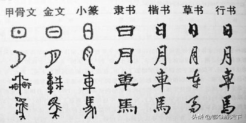 免费测字算卦三字(古代算命先生凭啥用测字就能推算出人们的福祸)