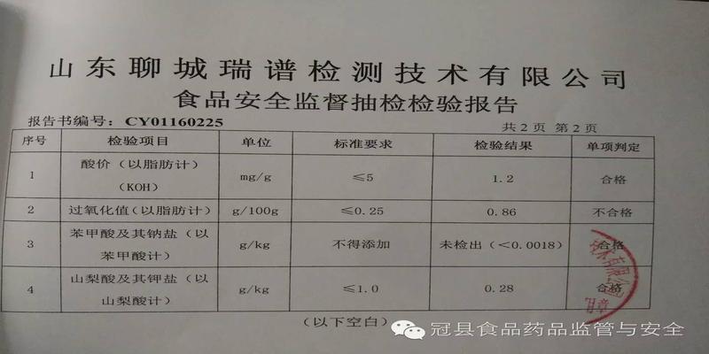 冠县桑阿镇段菜庄算卦(冠县抽检月饼质量结果新鲜出炉)