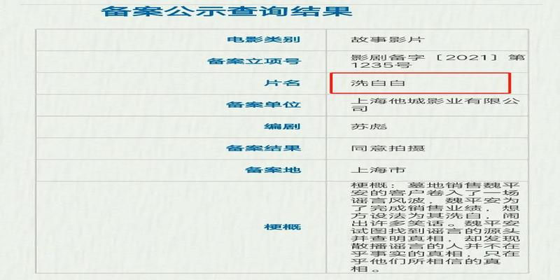 屌丝男士算卦(大鹏新电影曝光)