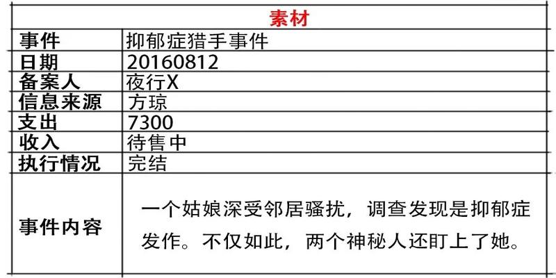 廊坊哪里算卦比较准(有个姑娘跟我说)