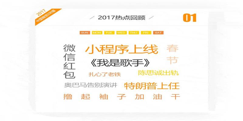 报3个数算卦准确吗(2017年中国微信500强年报)