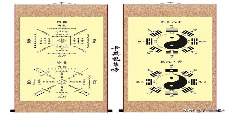 梅花易数0基础入门(梅花易数入门基础精解)