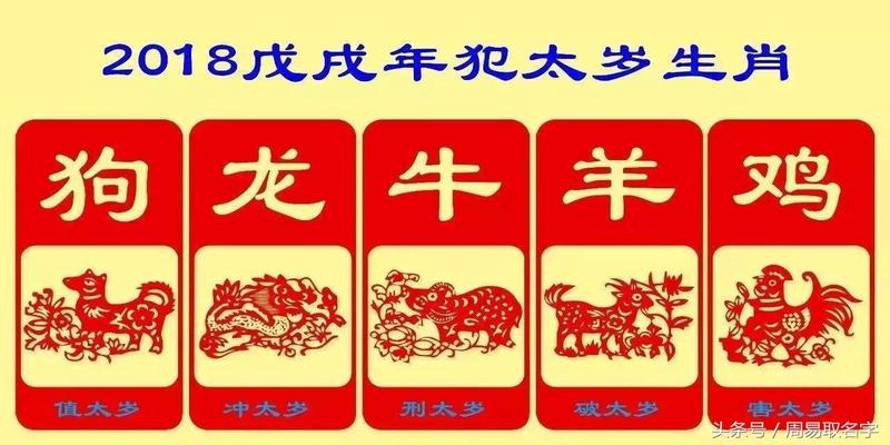 梅花易数57(2018戊戌年犯太岁的生肖有哪些)