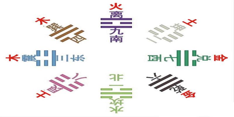 梅花易数五行数字(梅花易数入门以及原文)