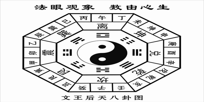 梅花易数五行相生相克(万物皆可“算”)