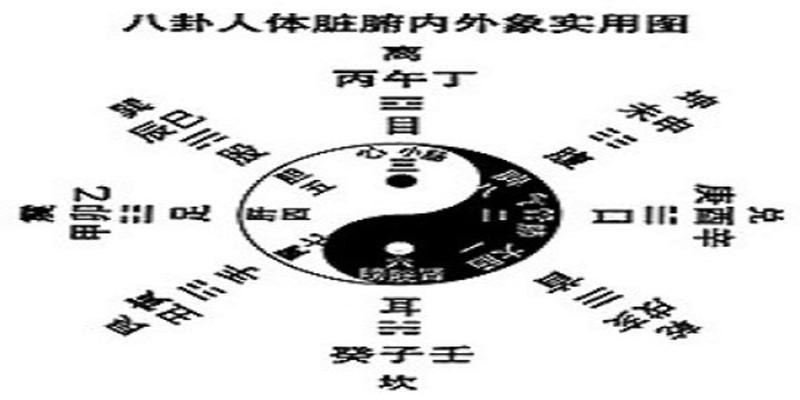 梅花易数第42卦(梅花易数起卦七法之第五法)