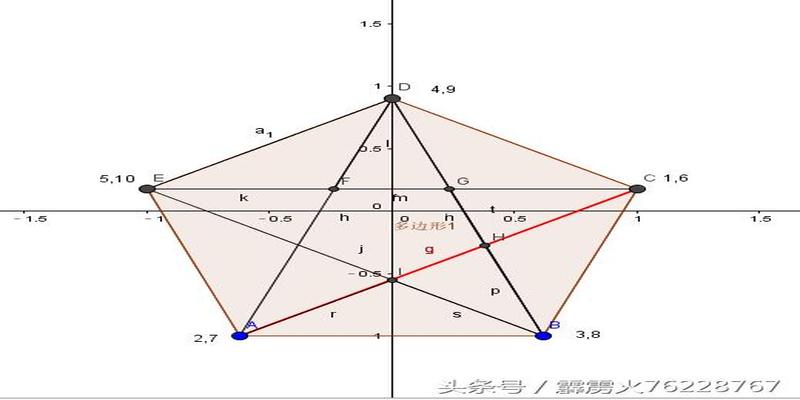 怎么用先天八卦算卦(用伏羲先天八卦来描述一种曲率的变化如何)