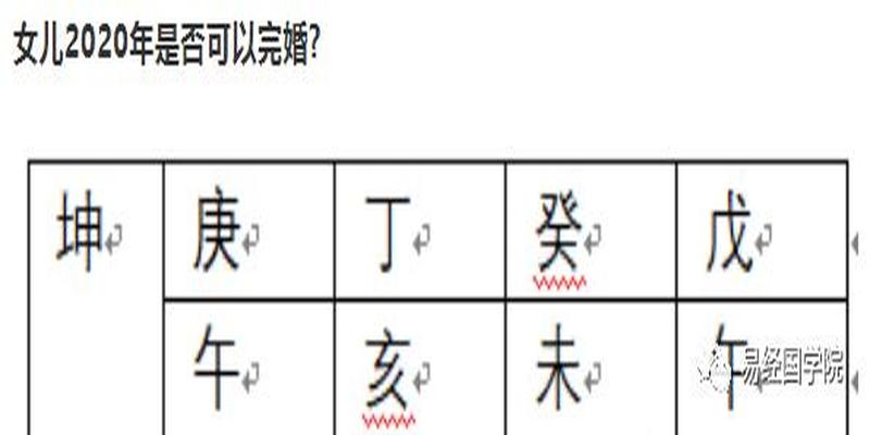 梅花易数断姻缘(易经国学院赵惠东)