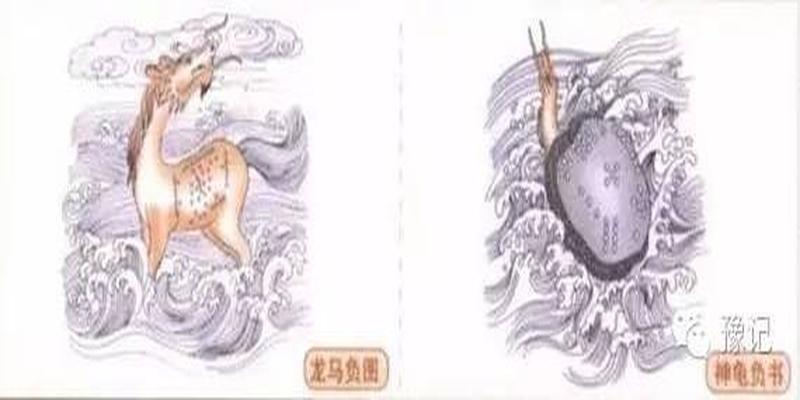 温县有名的算卦(计算机语言的源头)