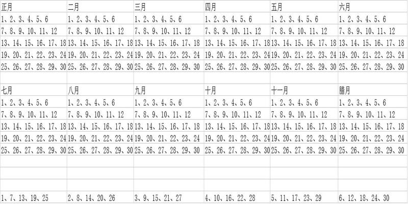 百灵鸟算卦是真的吗(揭秘算命心理学)