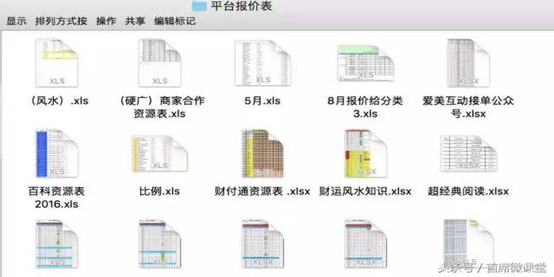 算卦为什么要收卦金(客单价1500元)