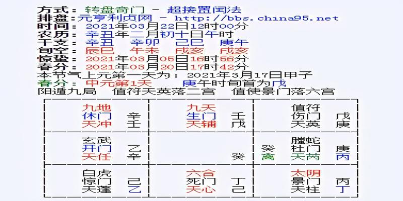 算卦奇门遁甲算得准吗(奇门遁甲算命)