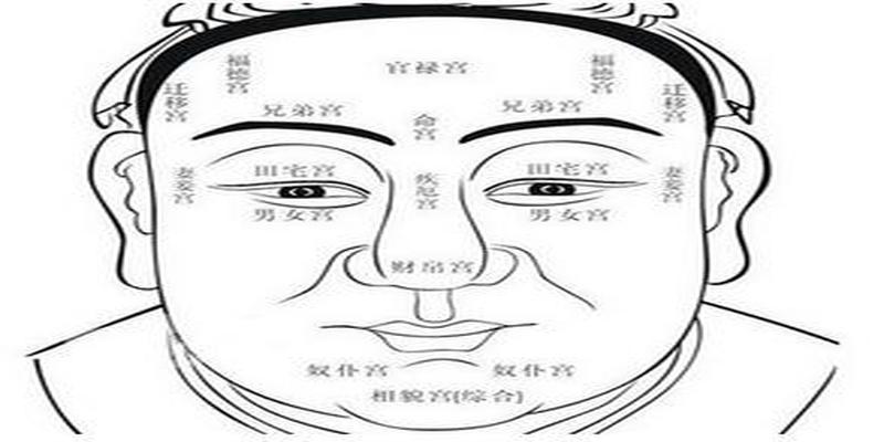 算卦搞笑顺口溜(民间面相算命顺口溜)