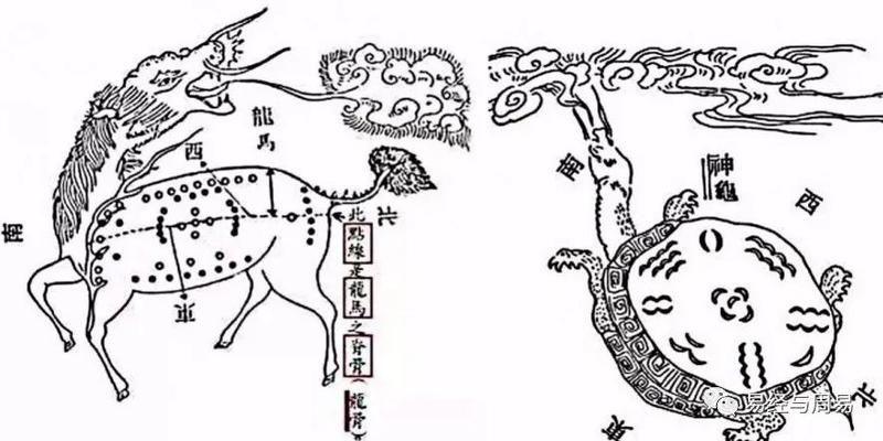 算卦数字代表什么意思(神奇的6和9)