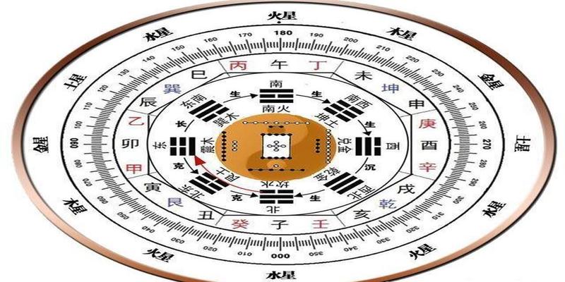 算卦数字代表什么意思(神奇的6和9)