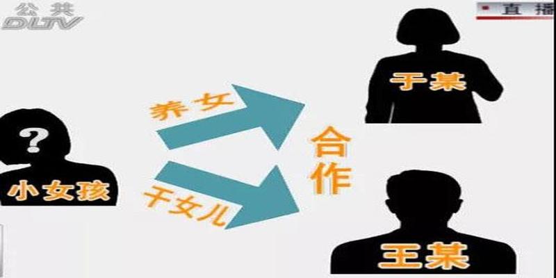 算卦男孩女孩准吗(自家亲戚扮“仙儿”给兄妹俩算命)