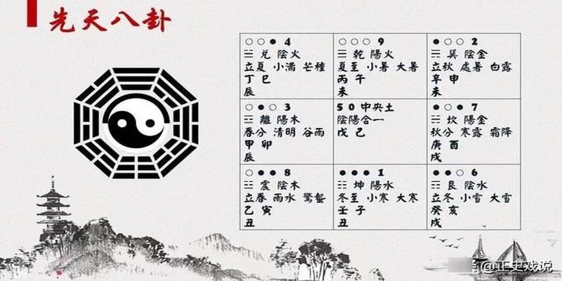 算卦的为什么知道你家有什么(为啥算命的不认识你)