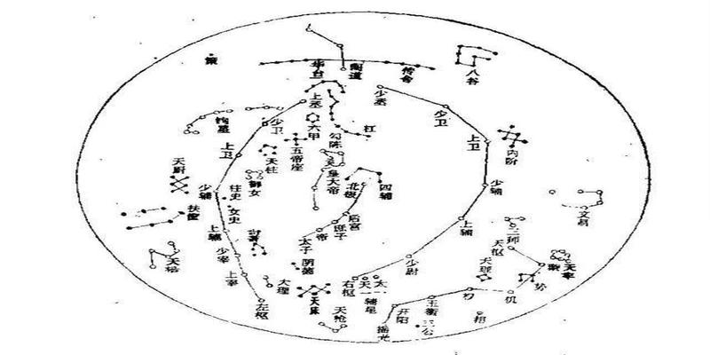 算卦的师傅怎么称呼(管辂给师父算卦)