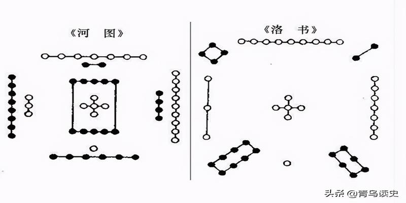 算卦阳卦是什么意思(八卦中奇数表示阳偶数表示阴)