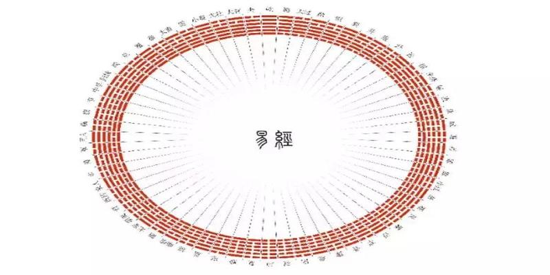 算命算卦准吗(出家人可以给人看相算命吗)