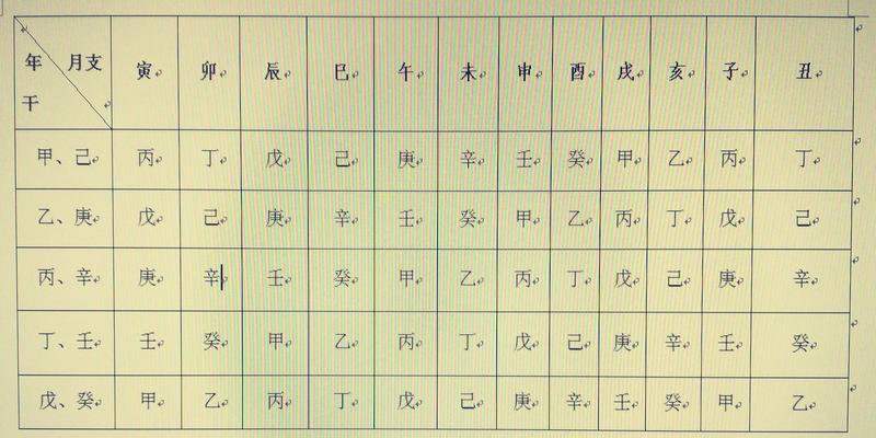 八字命宫乙卯(再谈八字排盘实例详解)