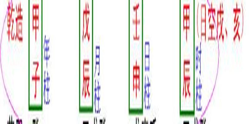 八字命盘怎么看(三天教会你看八字)