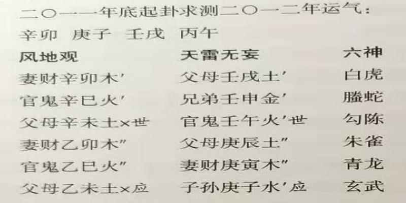 八字喜忌用神查询表(八字命局为从格的人喜忌及用神分析)