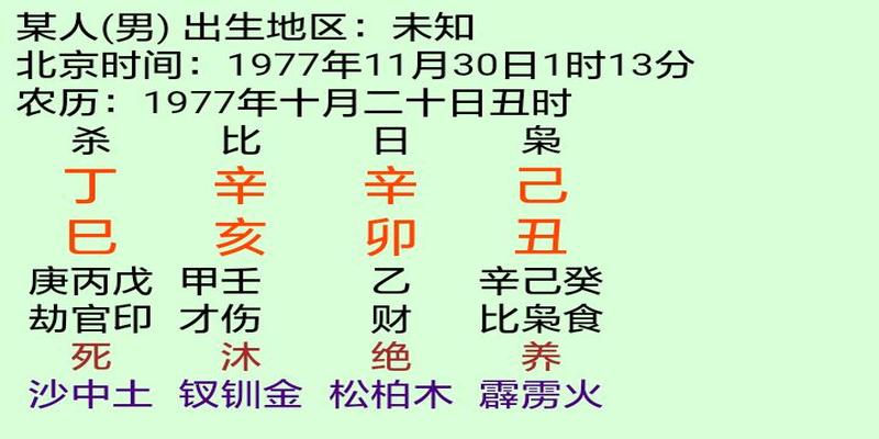 八字天乙贵人口诀(快看看你的八字里有没有天乙贵人)