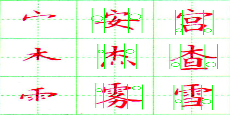 八字头的笔顺(上下结构汉字书写三部曲)