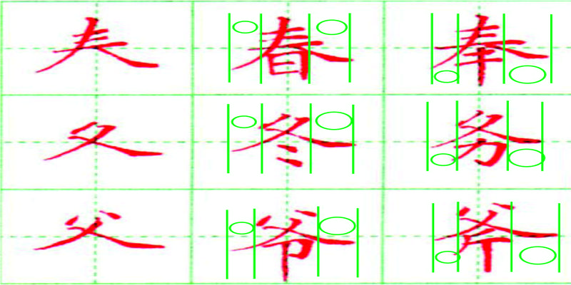 八字头的笔顺(上下结构汉字书写三部曲)