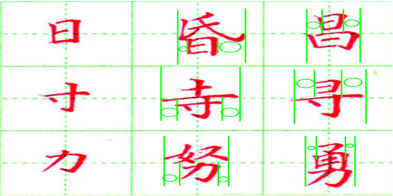 八字头的笔顺(上下结构汉字书写三部曲)