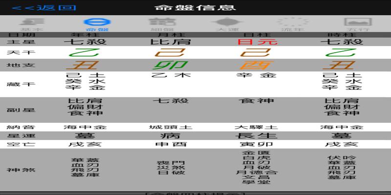 八字己土日元100例(一位男性己土日元全阴八字身弱天干透出两个七杀无制约格局)