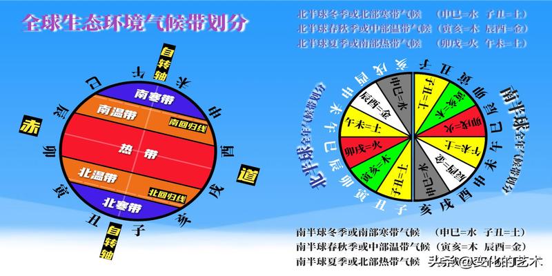 八字地支藏干是如何作用(地支为什么要藏干)