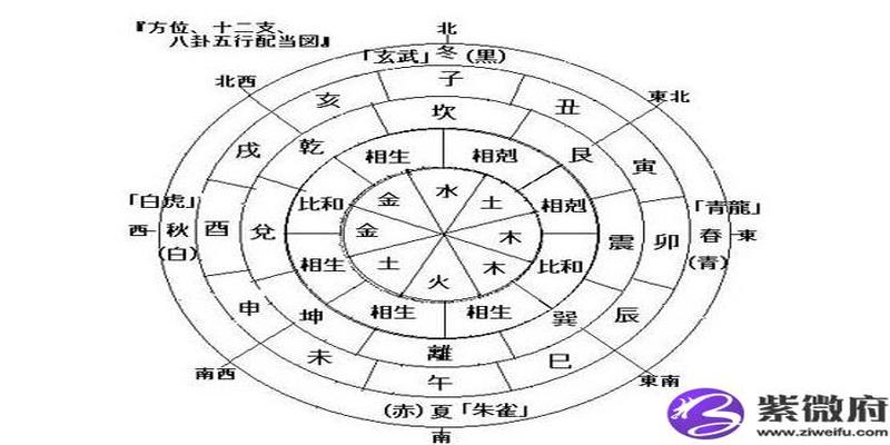 皆遇贵人是什么意思(一路遇贵人)