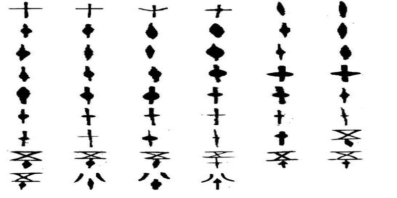 算卦数字代表的意义(中国“数字”的由来)