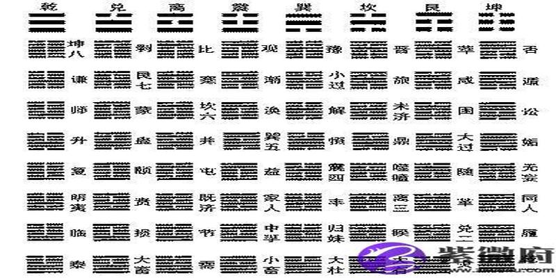 地泽临卦详解感情(地泽临卦详解)