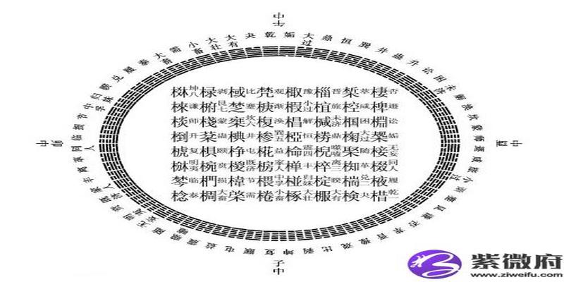 比卦婚姻,易经比卦