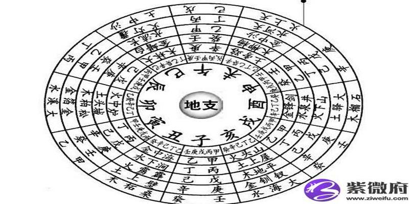 壬午日生人吉凶论断